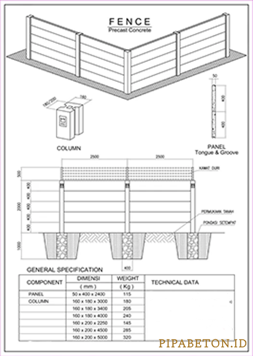 Dinding Panel