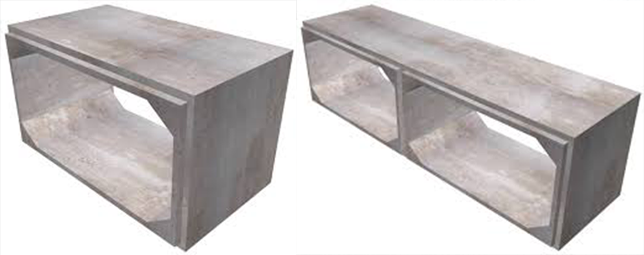 Perbedaan Box Culvert Single & Double