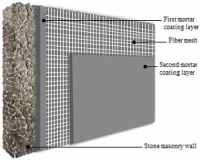 sambungan beton pracetak
